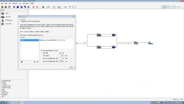 GPS-X28